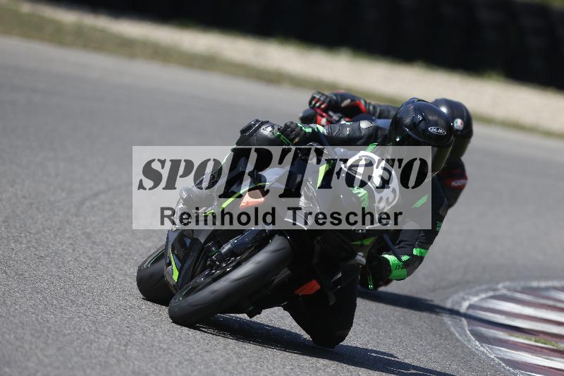 /31 02.08.2026  TIMMOT ADR/Gruppe C/233